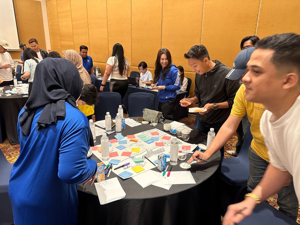 Team Building with DISC Mastery Activity Photo